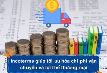 INCOTERMS 2020