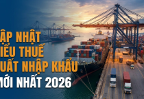IMPORT AND EXPORT TARIFF SCHEDULE 2026